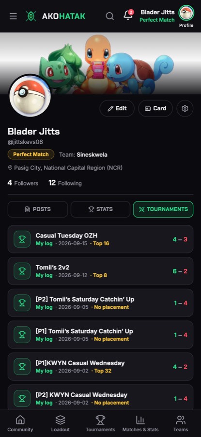 A player's tournament history listing events and placements.