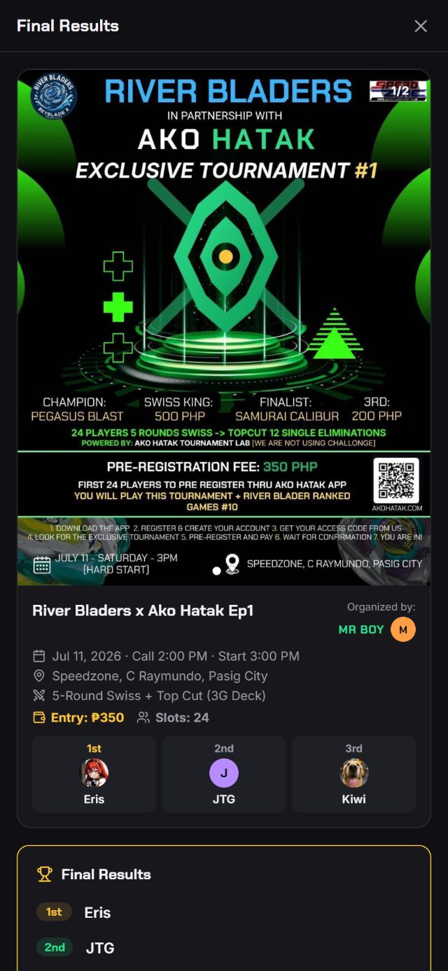 River Bladers x Ako Hatak Ep1 opened — event pubmat, organizer, venue, format, entry fee and the top three finishers.