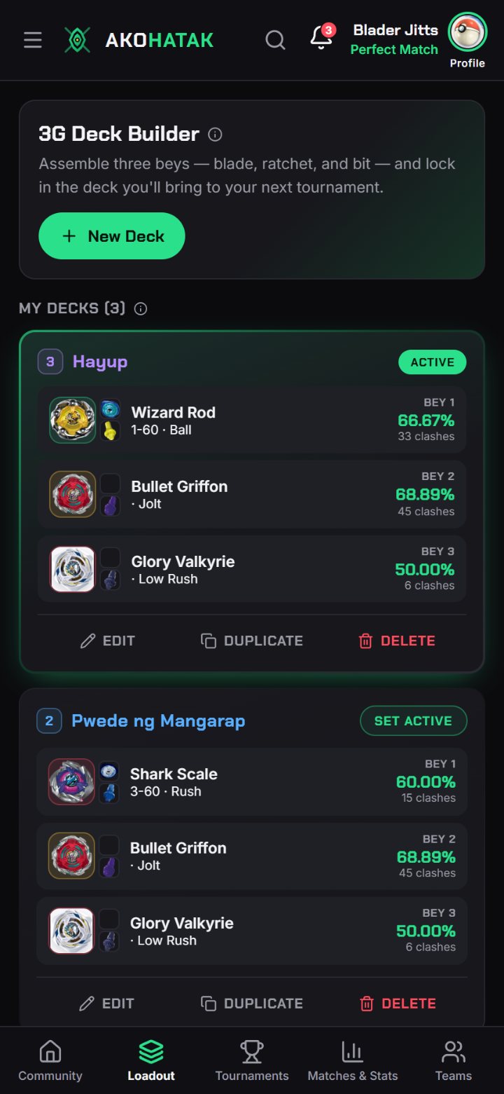 The 3G Deck Builder showing three saved decks, each with three beys, real part photos and a win rate beside every bey.