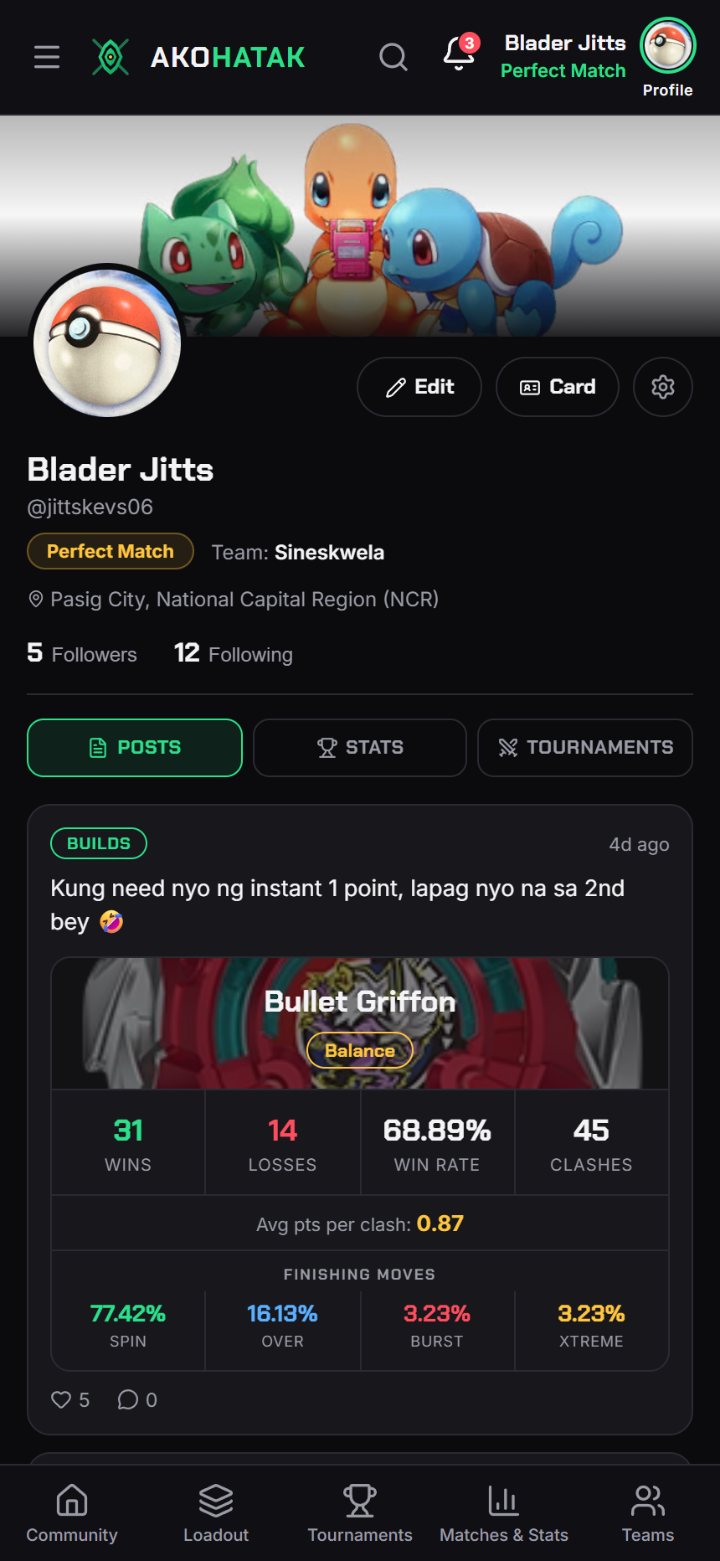 A public player profile with cover banner, followers, and tabs for posts, stats, tournaments and builds.